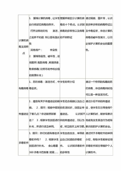 教案,病毒,計(jì)算機(jī),基礎(chǔ)