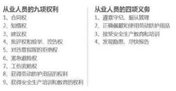 企業(yè)安全生產(chǎn)法基礎(chǔ)知識