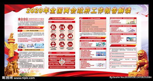 2017兩會基礎知識問答