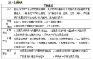 教師資格知識與能力,教師資格證考試地理學科知識,教師資格證教育知識與能力
