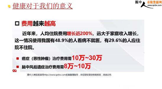 保險基礎(chǔ)小知識