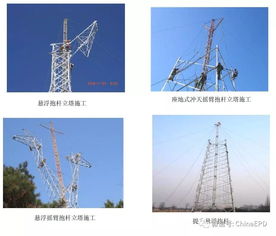 工地施工用電基礎(chǔ)知識