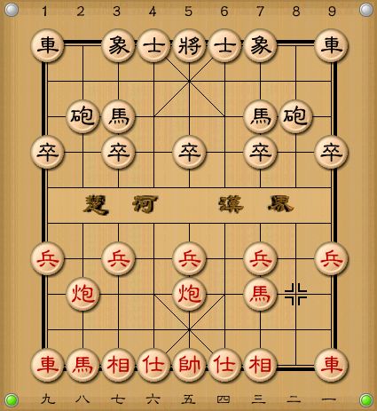 象棋布局基礎(chǔ)知識(shí)