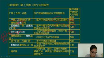 建筑消防基礎(chǔ)知識