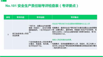 安全生產(chǎn)標(biāo)準(zhǔn)化基礎(chǔ)知識(shí),食品標(biāo)準(zhǔn)化基礎(chǔ)知識(shí)與標(biāo)準(zhǔn)編寫,標(biāo)準(zhǔn)化基礎(chǔ)知識(shí)題庫(kù)