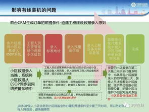 有關(guān)移動(dòng)公司基礎(chǔ)知識(shí)