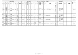 公共基礎(chǔ)知識(shí)政治經(jīng)濟(jì)理論