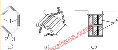電樞繞組基礎知識
