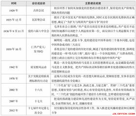 管理基礎(chǔ)知識(shí)行測(cè)