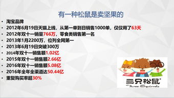 鎮(zhèn)鄉(xiāng)電子商務(wù)基礎(chǔ)知識培訓(xùn)課件