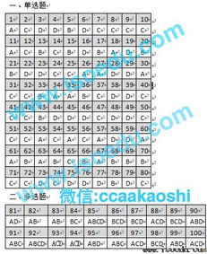 qms基礎知識真題及答案
