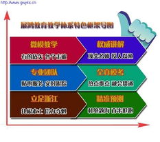 開化縣事業(yè)單位基礎(chǔ)知識(shí)