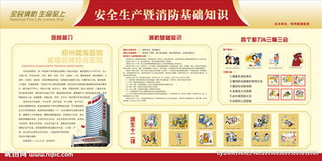 消防值班員基礎(chǔ)知識