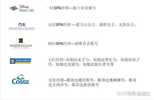 美容行業(yè)的基礎(chǔ)知識