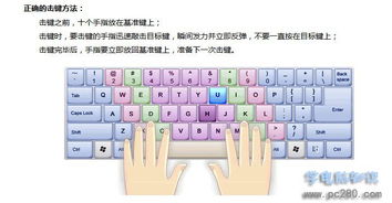 計算機j鍵盤基礎(chǔ)知識大全