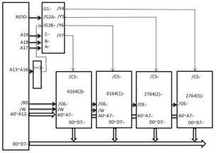 微機(jī)與接口技術(shù)基礎(chǔ)知識(shí)題庫(kù)