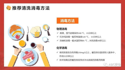 食品生產(chǎn)安全衛(wèi)生基礎(chǔ)知識(shí)培訓(xùn)ppt