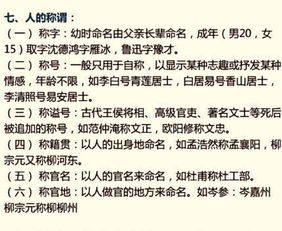 中華上下五千基礎(chǔ)知識(shí)