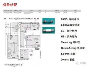 天車,電氣,基礎(chǔ),知識
