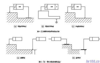 機(jī)械設(shè)計(jì)的基礎(chǔ)知識(shí),機(jī)械設(shè)計(jì)與制造基礎(chǔ)知識(shí),機(jī)械設(shè)計(jì)專業(yè)基礎(chǔ)知識(shí)