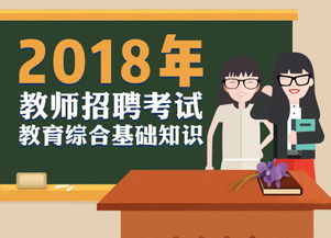 2018教師招聘教育基礎(chǔ)知識