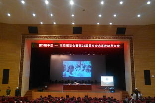 基礎知識,南博會