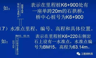 市政工程基礎(chǔ)知識(shí)講解