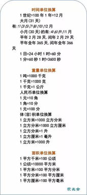 基礎(chǔ)知識,時(shí)期,大學(xué)