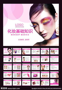 有關化妝的基礎知識