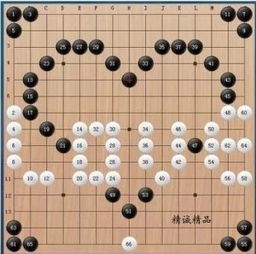 五子棋基礎(chǔ)知識介紹教程