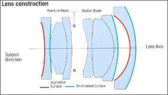 灰階相機(jī)打光基礎(chǔ)知識(shí)