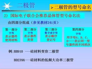 安全知識及電子元器件基礎(chǔ)