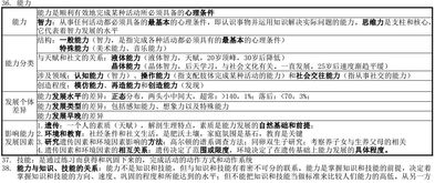 知識(shí)點(diǎn),心理學(xué),重點(diǎn),基礎(chǔ)