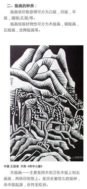 小學版畫基礎知識