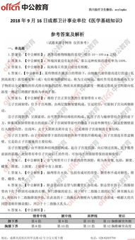 2018成都醫(yī)學(xué)基礎(chǔ)知識真題