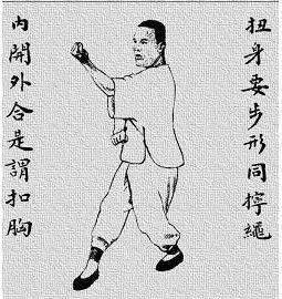 形意拳基礎(chǔ)知識(shí)
