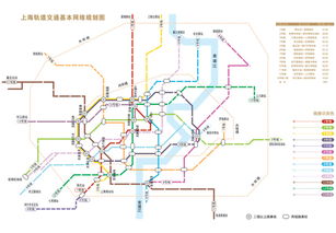 成都軌道交通基礎(chǔ)知識考試