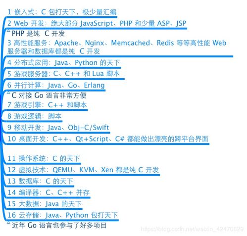 基礎知識的重要性語句