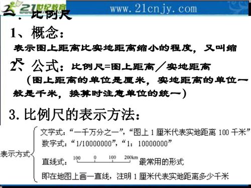 地理俄羅斯一課的基礎(chǔ)知識