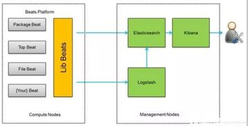 攝影理論知識(shí)基礎(chǔ),化妝理論知識(shí)基礎(chǔ)重點(diǎn),色彩基礎(chǔ)理論知識(shí)