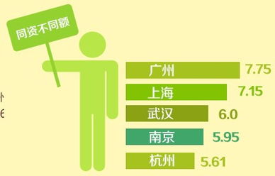 小額貸款業(yè)務(wù)基礎(chǔ)知識(shí)