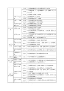 2018證券基礎(chǔ)知識(shí)大綱