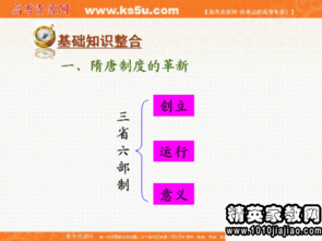 農(nóng)業(yè)基礎(chǔ)知識,林業(yè)常識和基礎(chǔ)知識,美術(shù)常識基礎(chǔ)知識50個(gè)