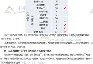 會(huì)計(jì)成本基礎(chǔ)知識(shí)