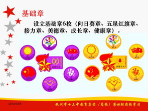 團(tuán)徽基礎(chǔ)知識(shí)