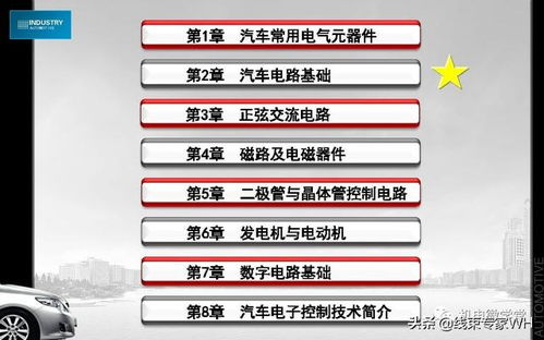 汽車基礎(chǔ)知識(shí)入門分享