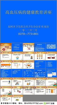 高血壓,基礎(chǔ)知識(shí),免費(fèi),ppt