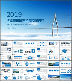 招商引資基礎(chǔ)知識(shí)PPT