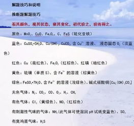 化學(xué)基礎(chǔ)知識(shí)入門,中職化學(xué)基礎(chǔ)知識(shí),單招化學(xué)基礎(chǔ)知識(shí)