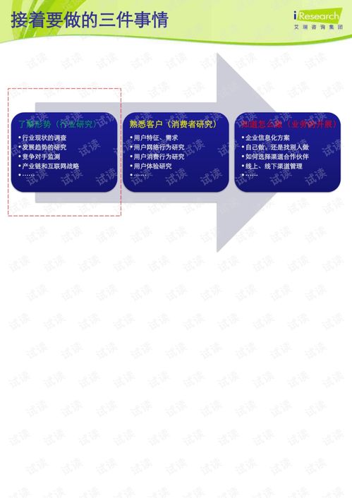 基礎(chǔ)知識,電子商務(wù),多選題